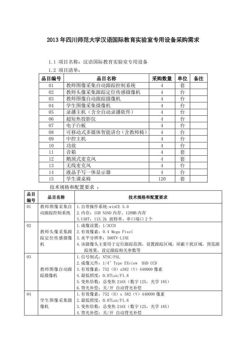 2013年四川师范大学汉语国际教育实验室专用设备采购需求