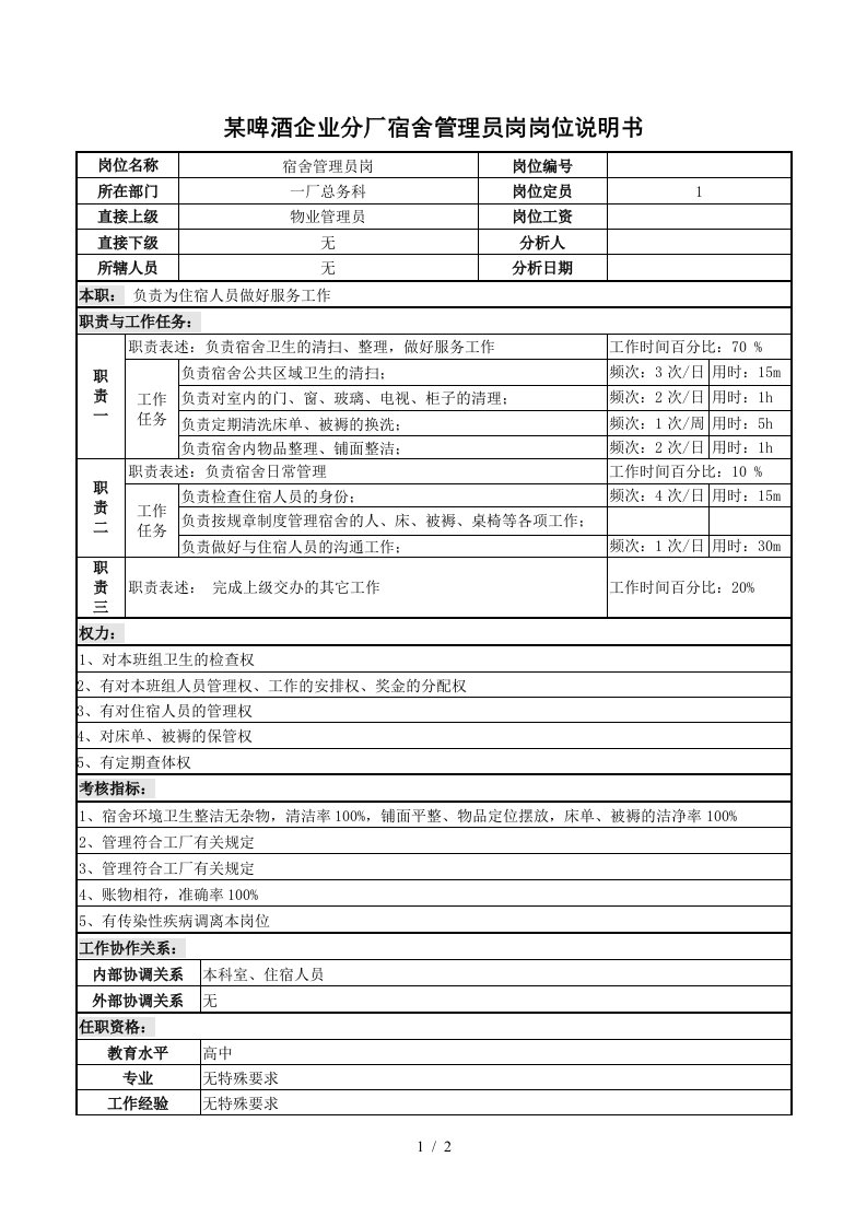 某啤酒企业分厂宿舍管理员岗岗位说明书