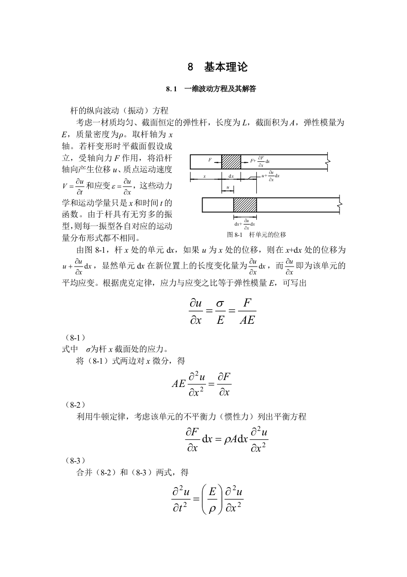 低应变理论