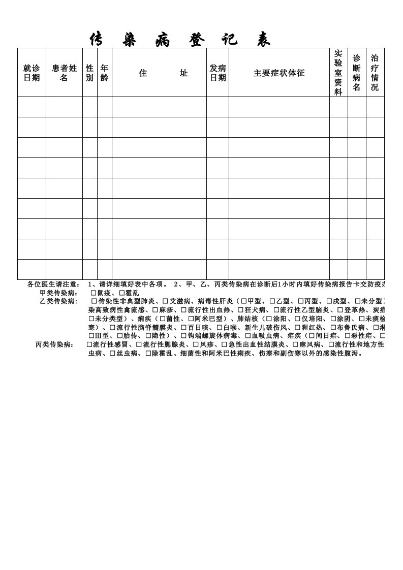 传染病登记表