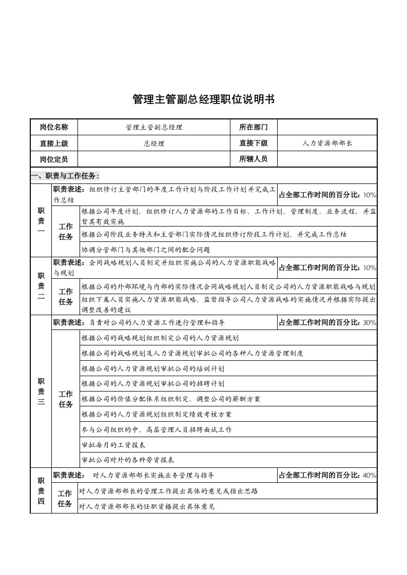 华北光学仪器公司管理主管副总经理职位说明书