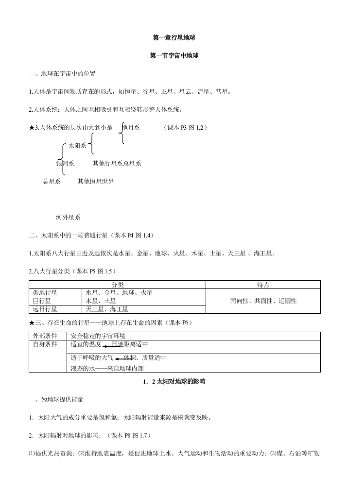 2023年高中地理必修一知识点