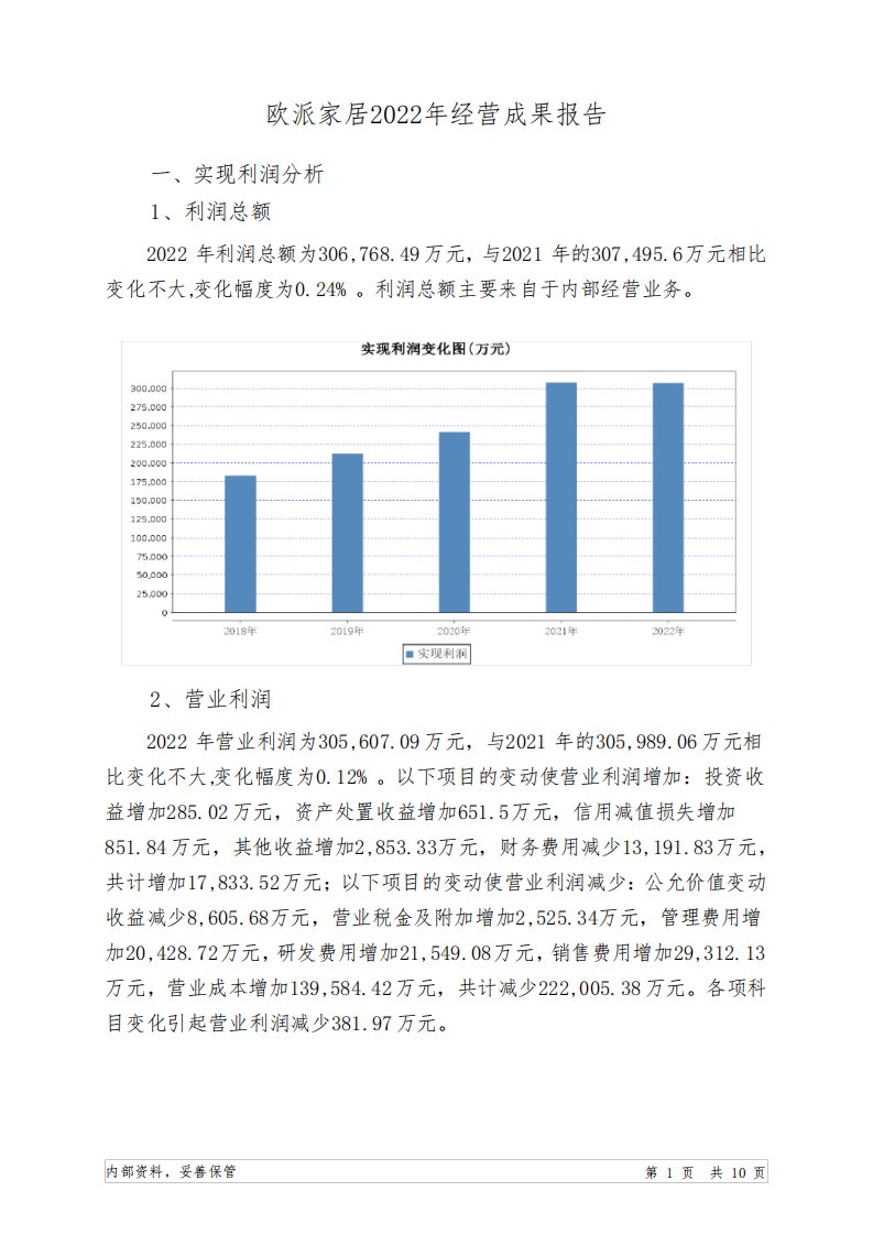 603833欧派家居2022年经营成果报告