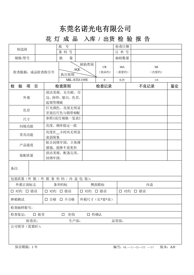 成品入库--出货检验报告汇总