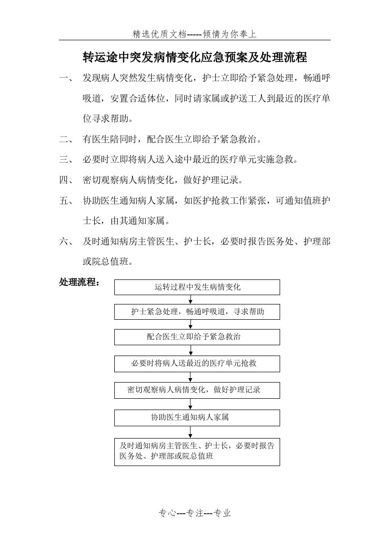 转运途中突发病情变化应急预案及处理流程(共1页)