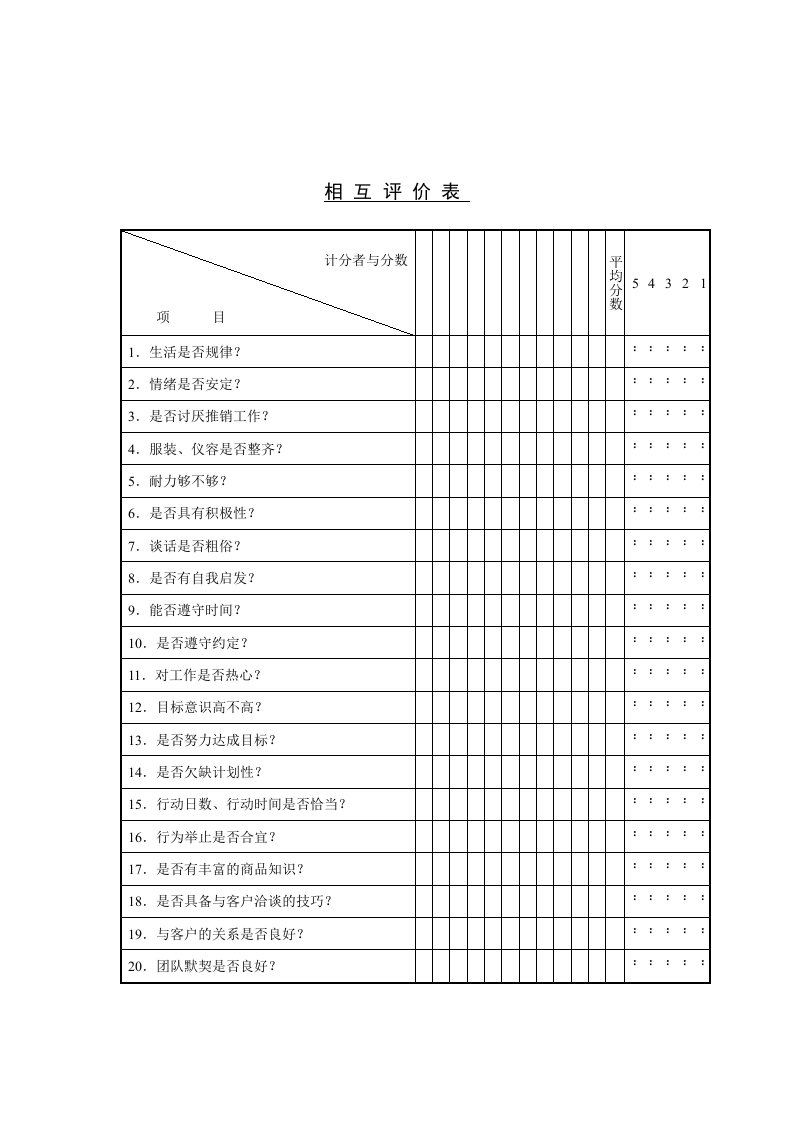 公司考核表格-相互评价表