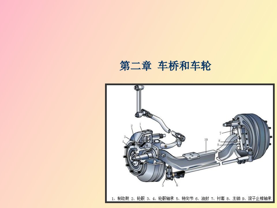 汽车构造下汽车行驶系统第二章车桥和车轮