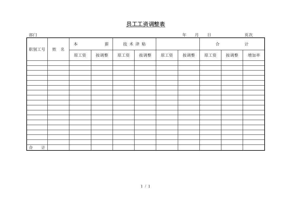 某企业员工工资调整表