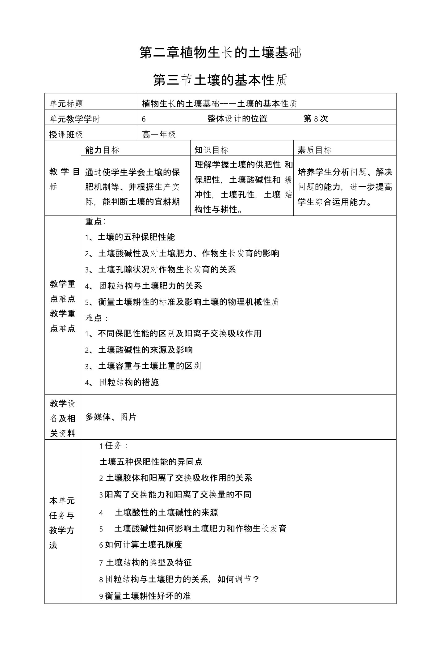 种植基础河北科技版教案：第二章植物生长的土壤基础03