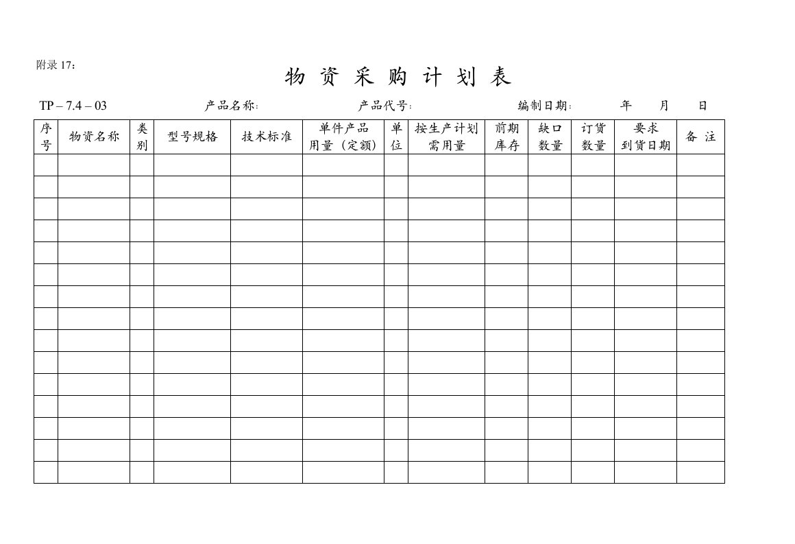 【管理精品】Y5-程序文件表格(1)