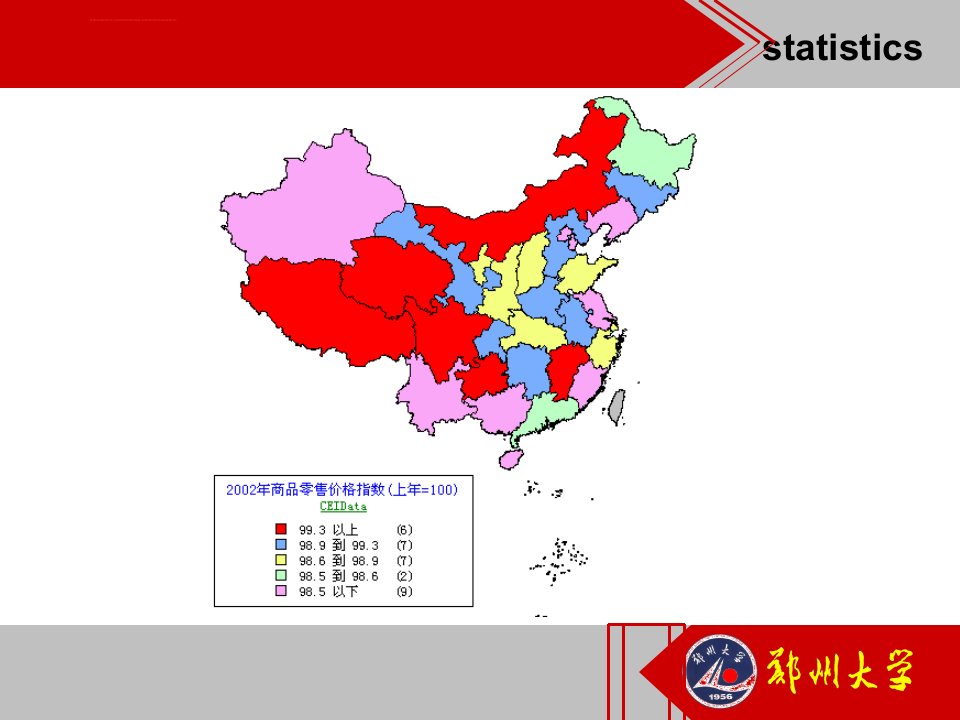 统计学概念综合指数ppt课件