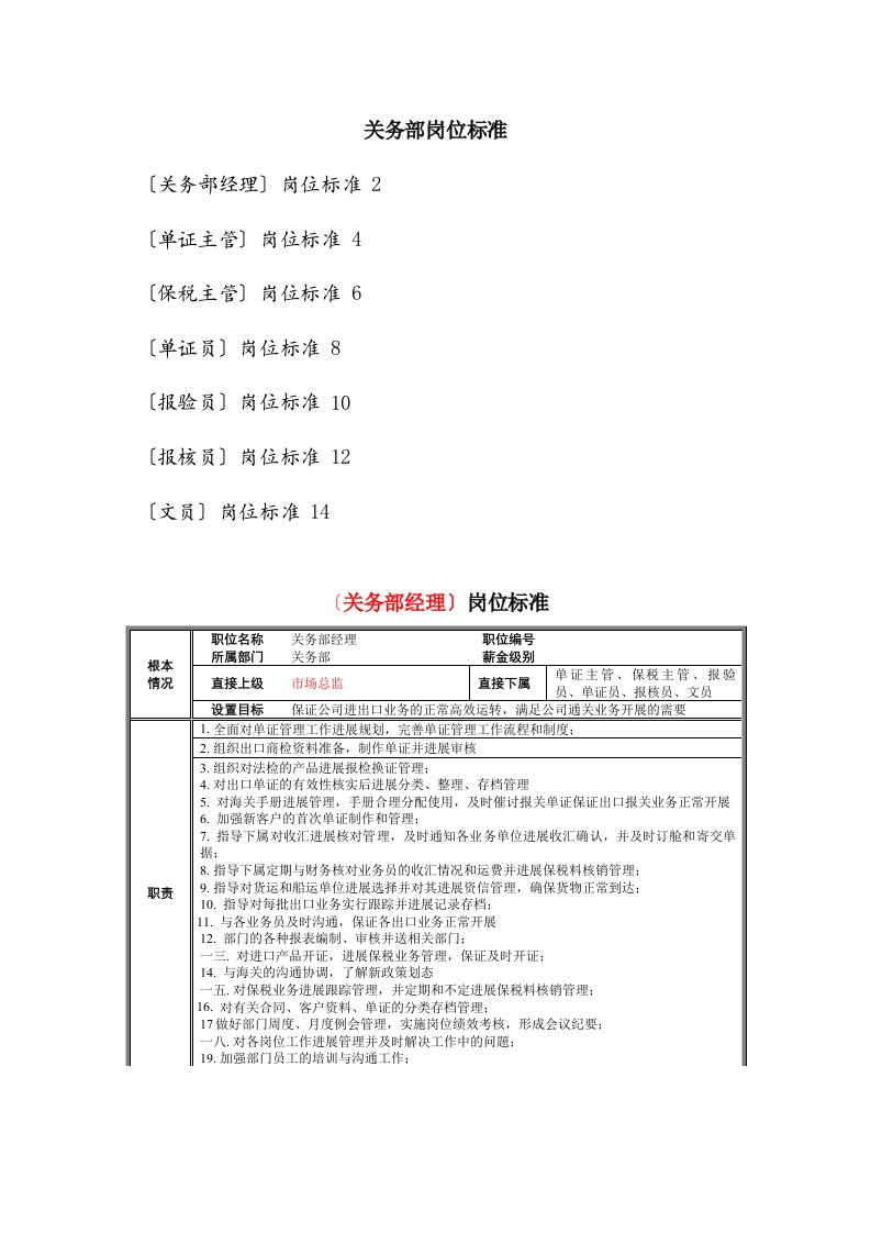 关务部岗位规范细则