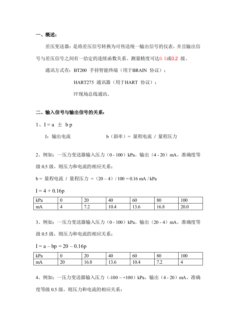 变送器终端使用注意事项