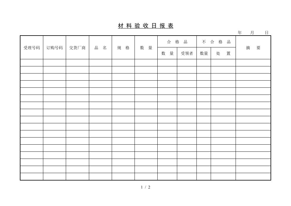 材料提交日报表8