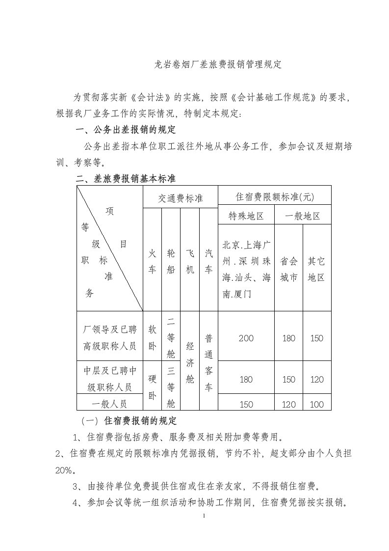 【企业管理】差旅费报销管理规定