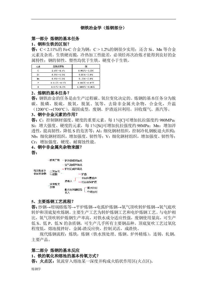 (完整word版)北京科技大学+钢铁冶金学(炼钢部分)知识点复习-推荐文档