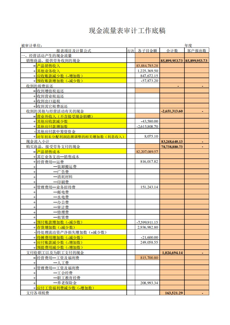 财务报表模板