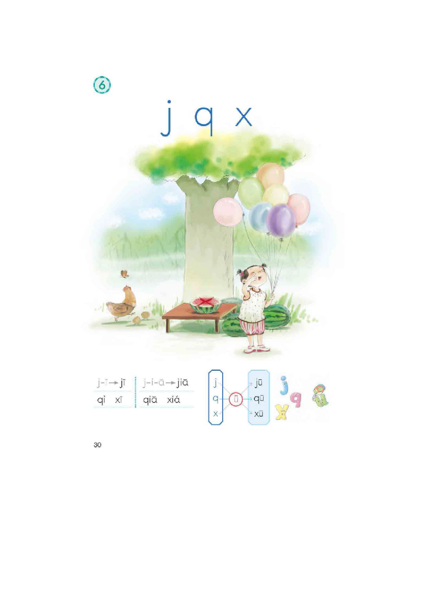 【小学语文】部编版一年级上册语文汉语拼音6《j-q-x》知识点带习题