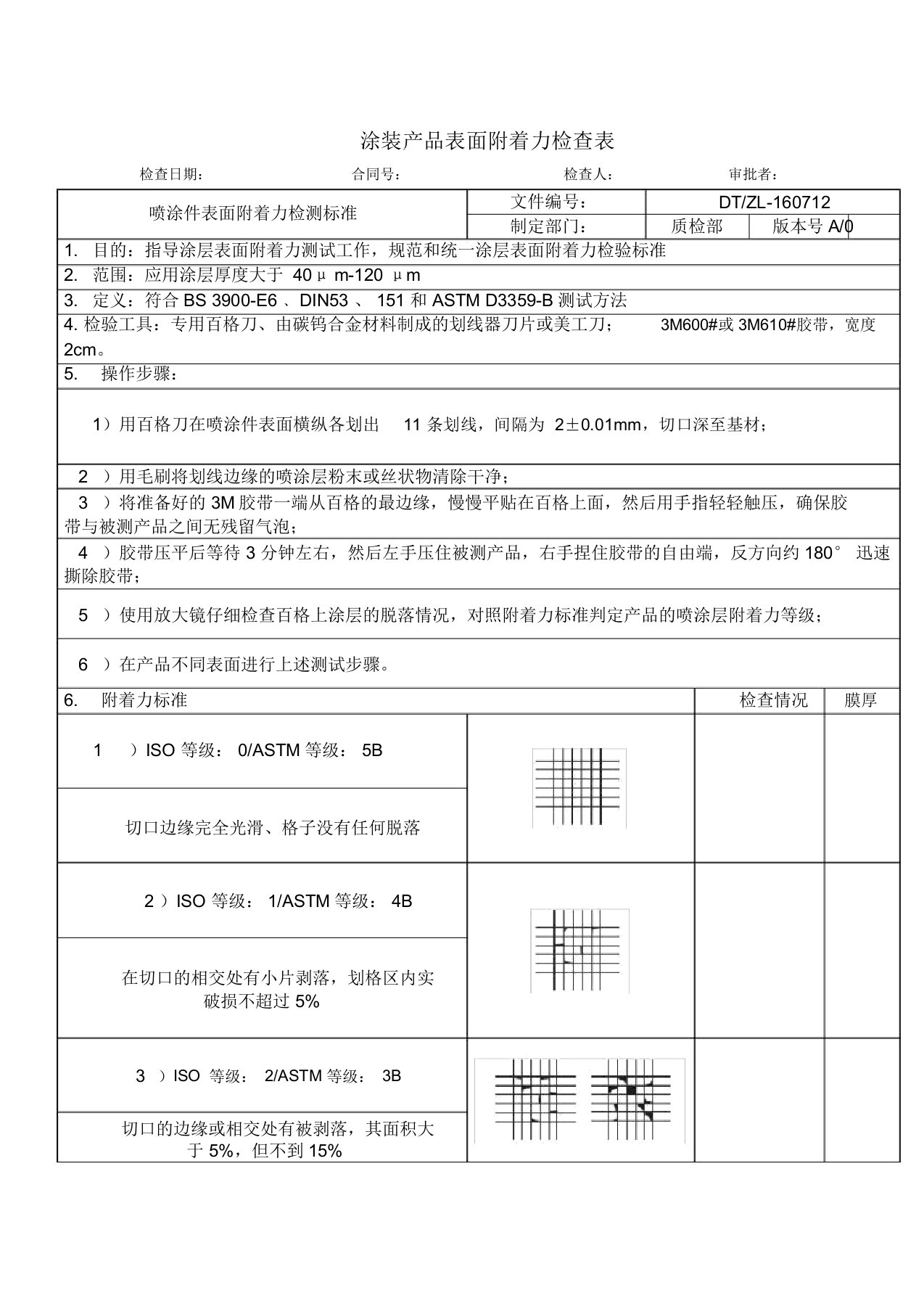 喷涂件表面附着力检测标准