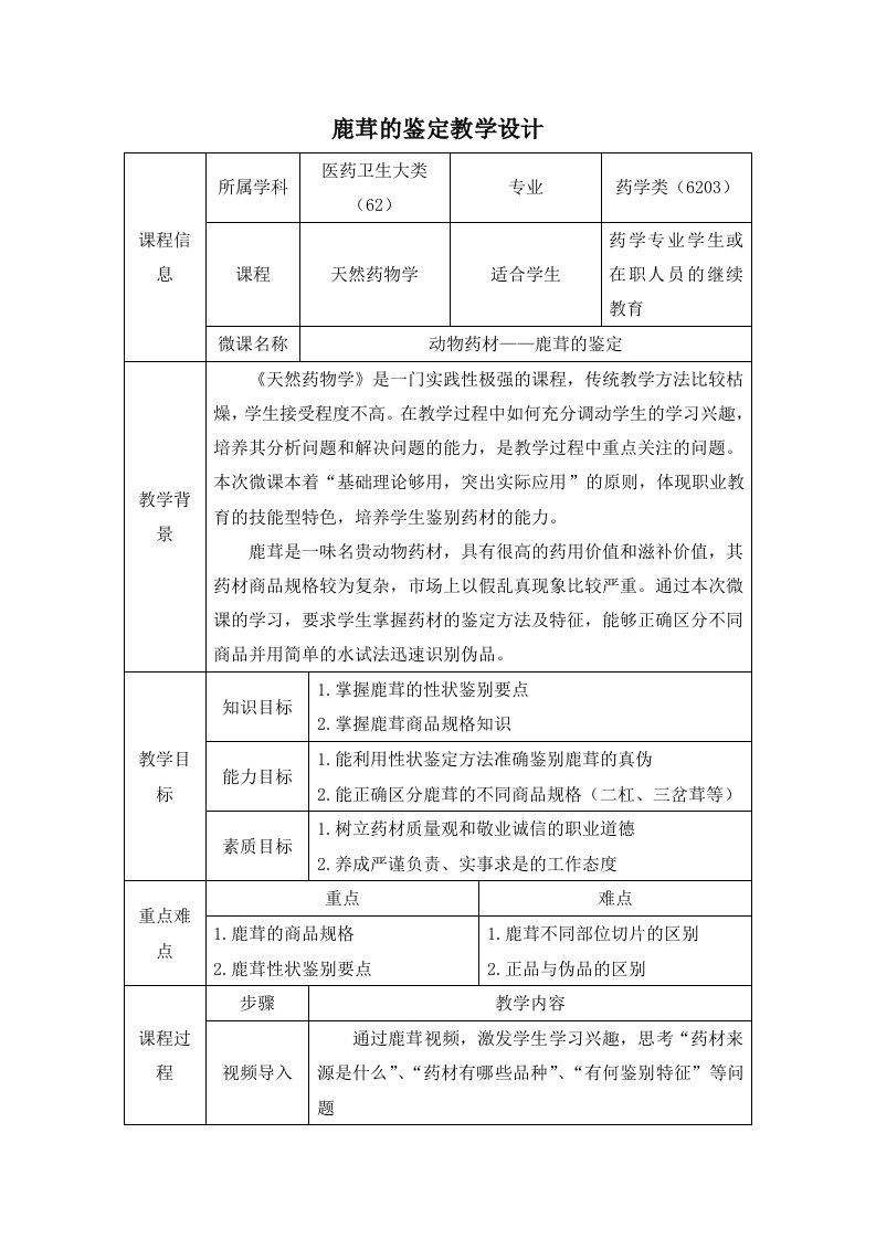 鹿茸的鉴定教学设计