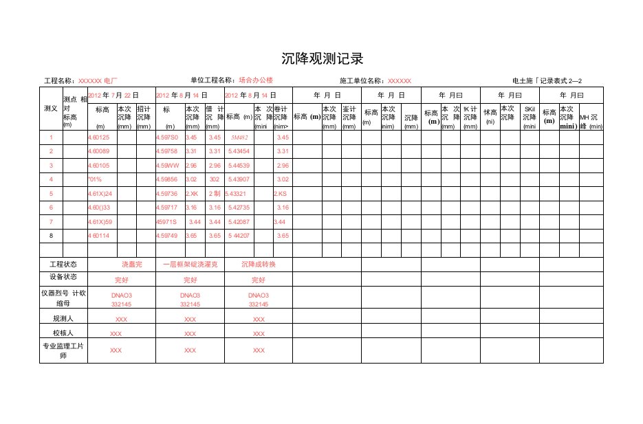 2—2沉降观测记录