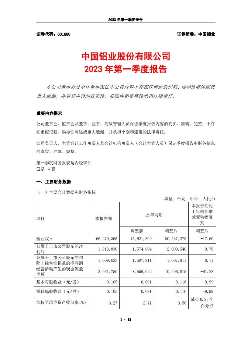 上交所-中国铝业2023年第一季度报告-20230425