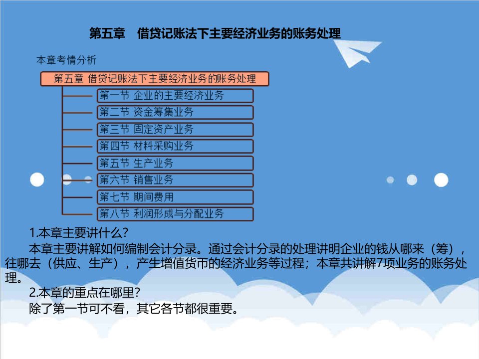 推荐-会计证基础第五章经济业务处理