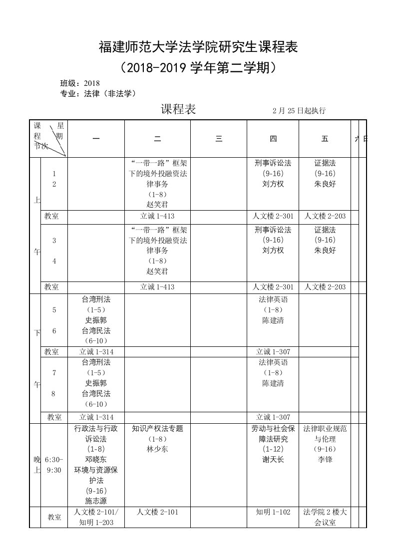 福建师范大学法学院研究生课程表