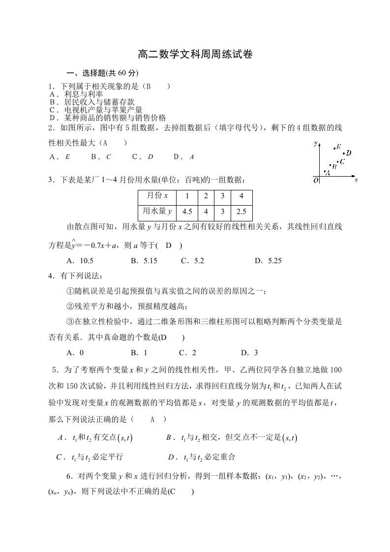 高二数学周周练试卷