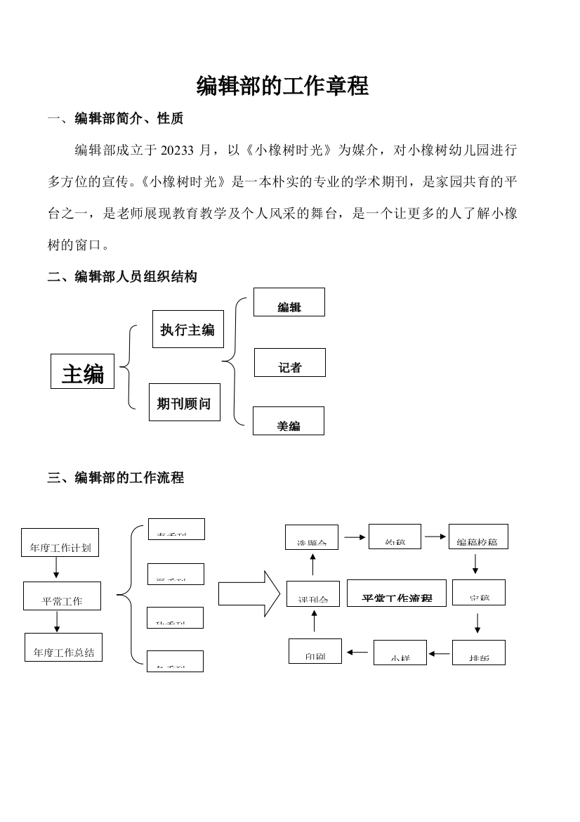 小橡树幼儿园编辑部的制度