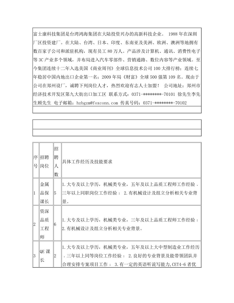 富士康科技集团是台湾鸿海集团在大陆投资兴办的高新科技企业