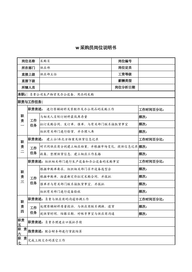 河北纪元光电公司供应部采购员岗位说明书