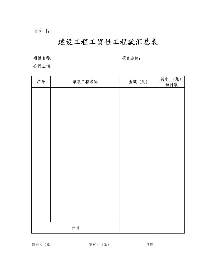 工资性工程款汇总表