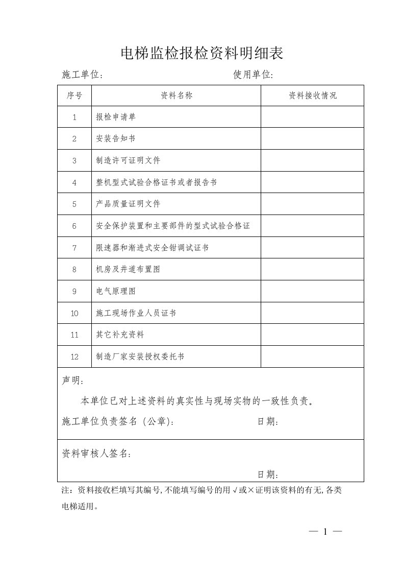 电梯监检报检资料明细表