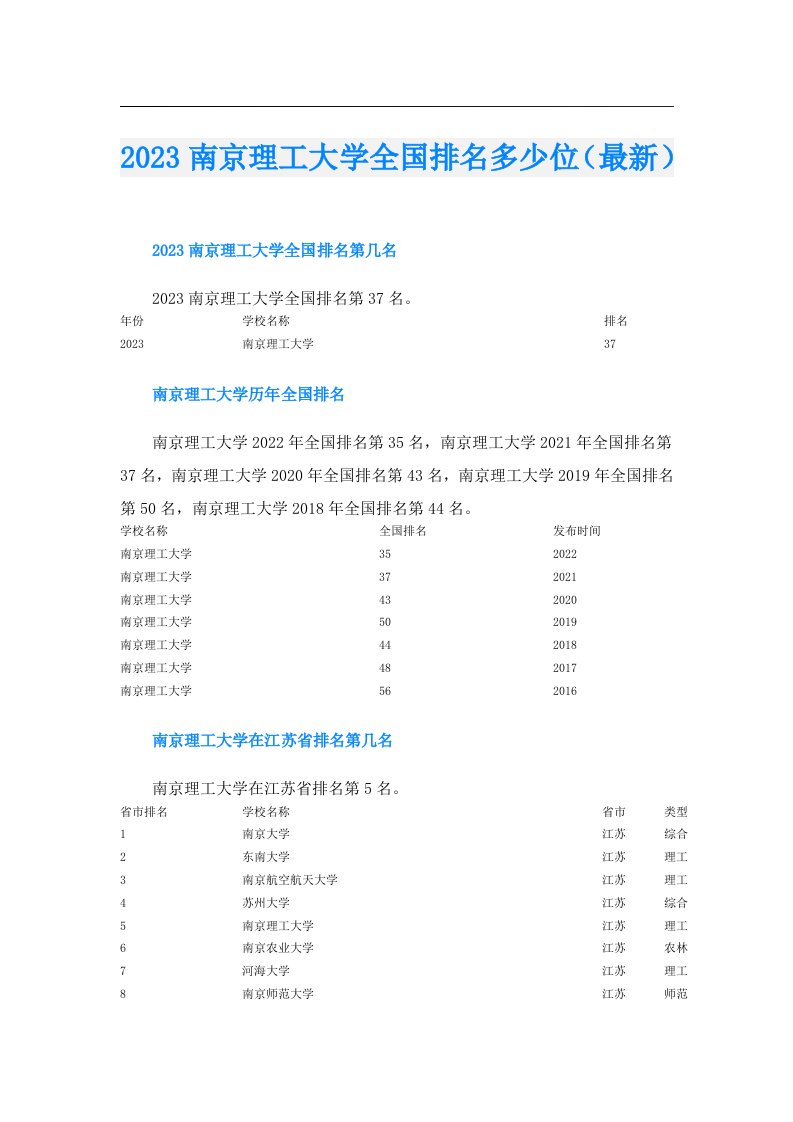 南京理工大学全国排名多少位（最新）