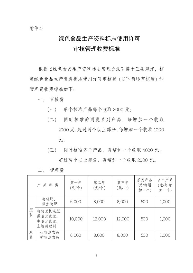 绿色食品生产资料标志使用许可审核管理收费标准(中绿标[2010]49号)