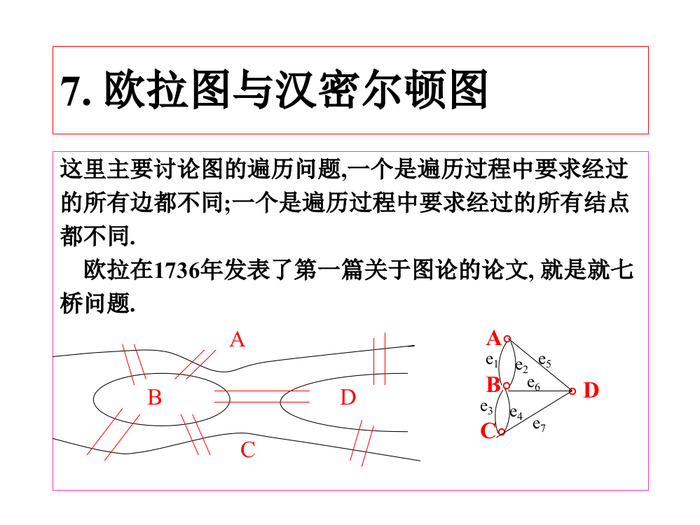 离散数学PPT课件-7欧拉图与汉密尔顿图(ppt文档)