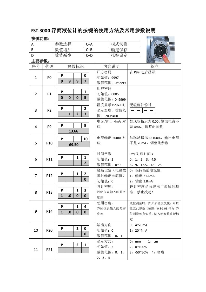 浮筒液位计常实用手册