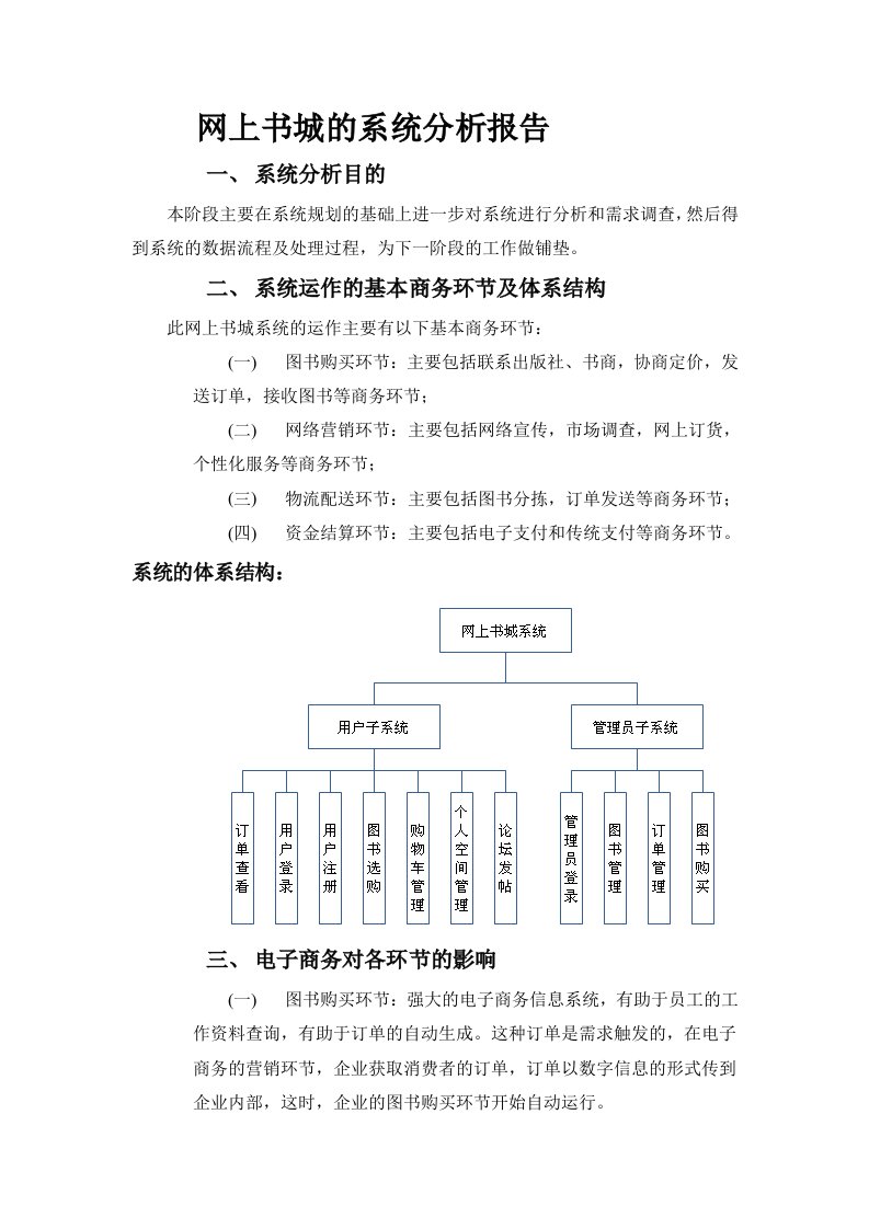 电子商务系统分析报告