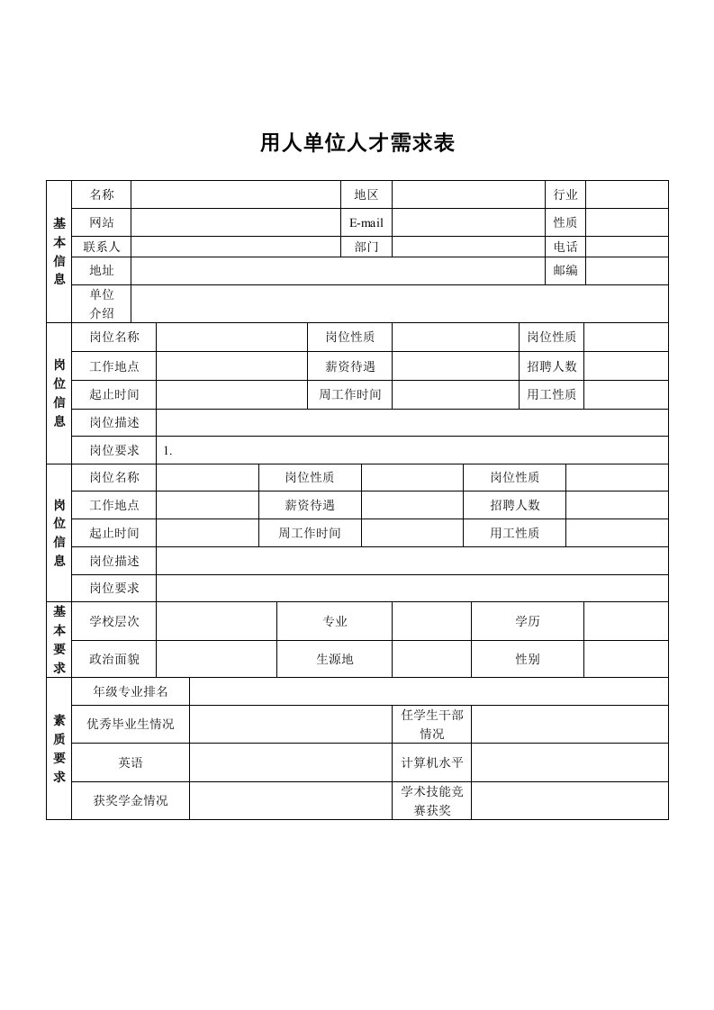 用人单位人才需求表