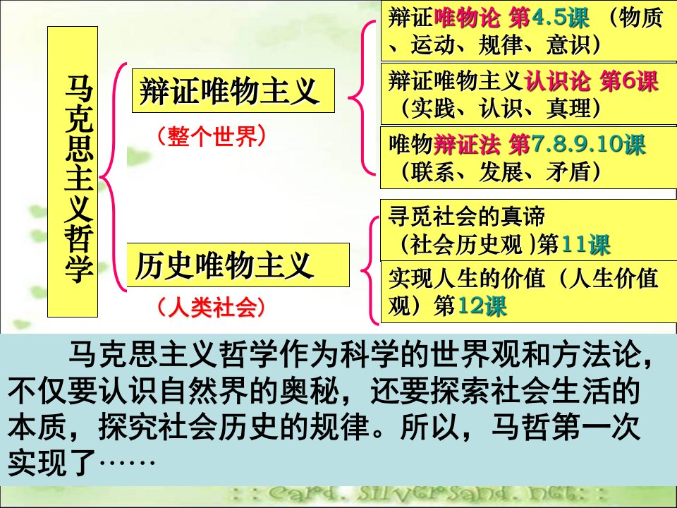 社会发展的规律最新优质课公开课专用ppt课件