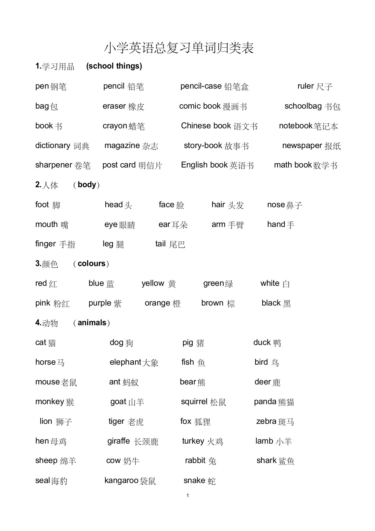 PEP人教小学英语单词分类复习表(全)