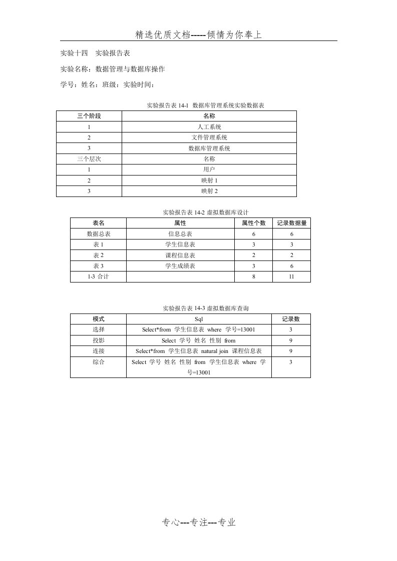 北京理工大学计算机实验十四报告表(共1页)