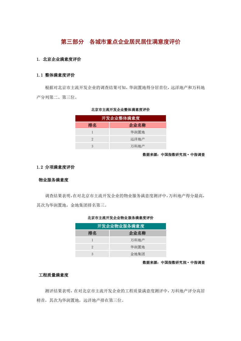 满意度普查专题北京企业满意度评价