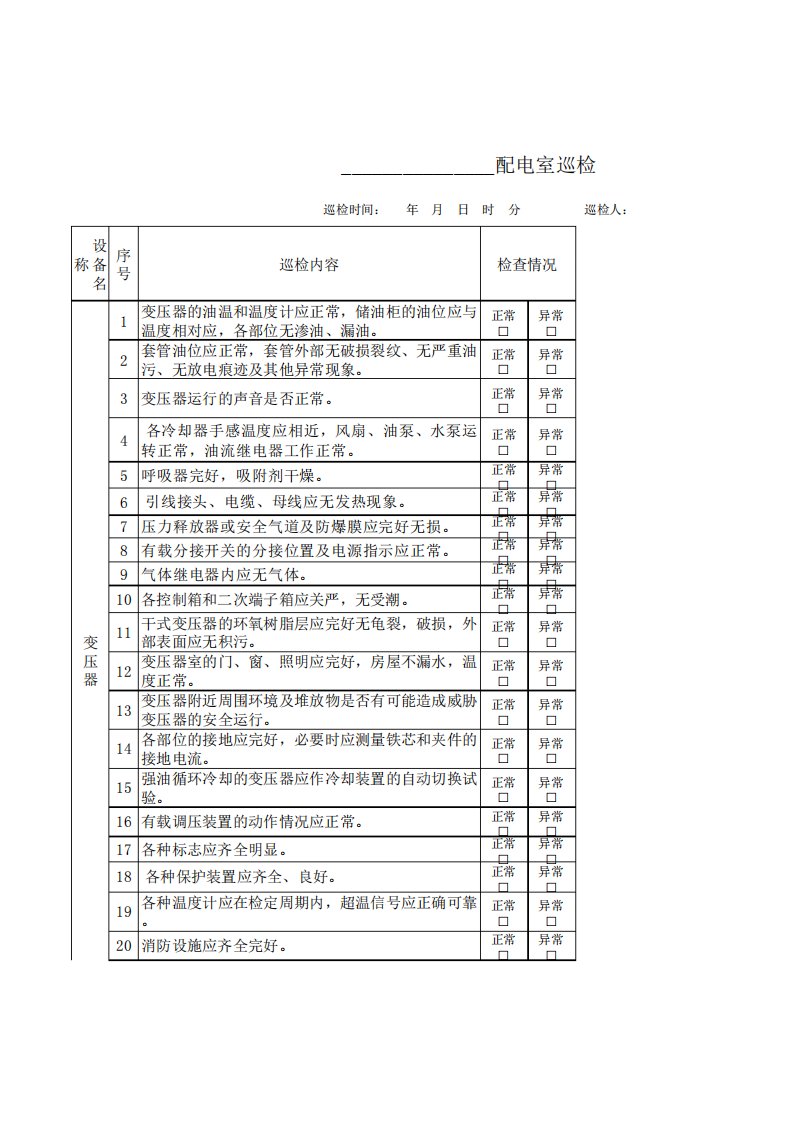 10kV及以下配电室巡检记录表