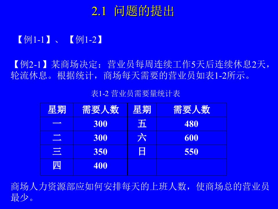 第2章线性规划