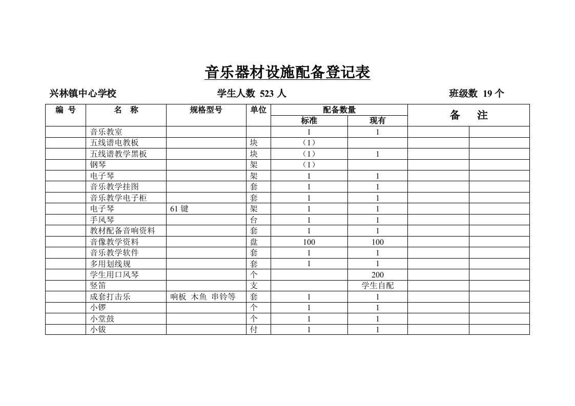 音乐器材设施配备登记表