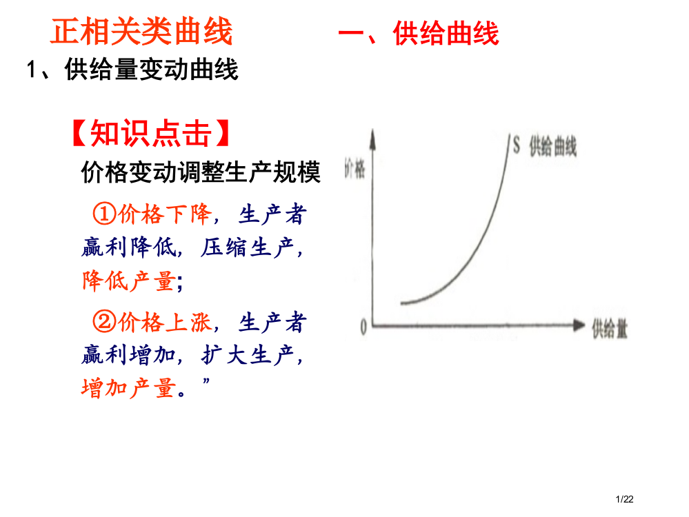 高中政治曲线专题市公开课一等奖省赛课微课金奖PPT课件