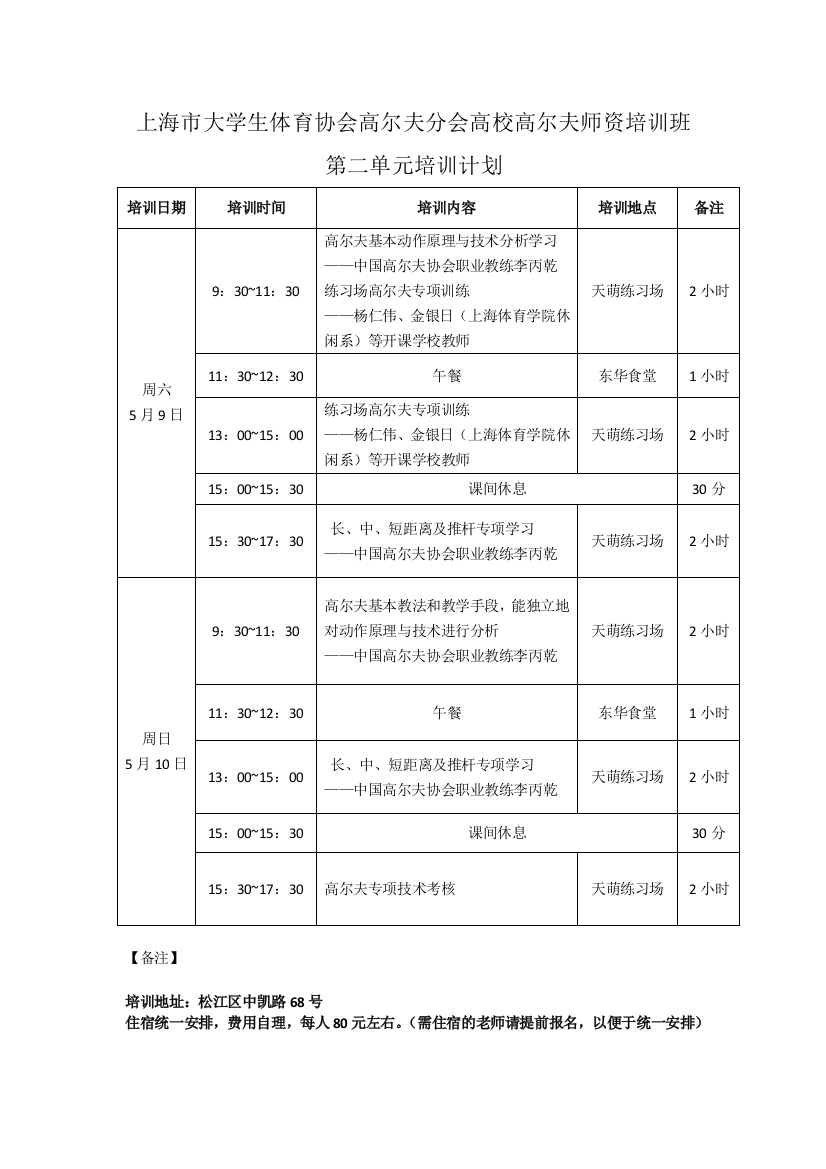 上海市大学生体育协会高尔夫分会高校高尔夫师资培训班第二单元