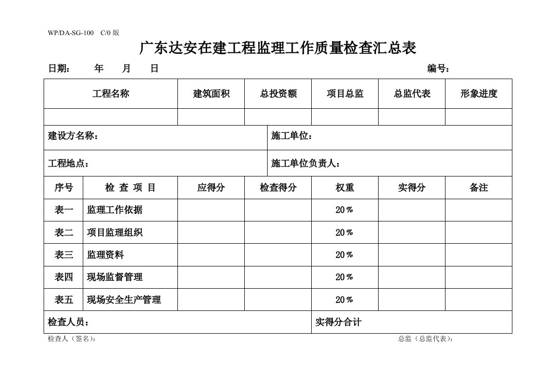 监理内部检查表